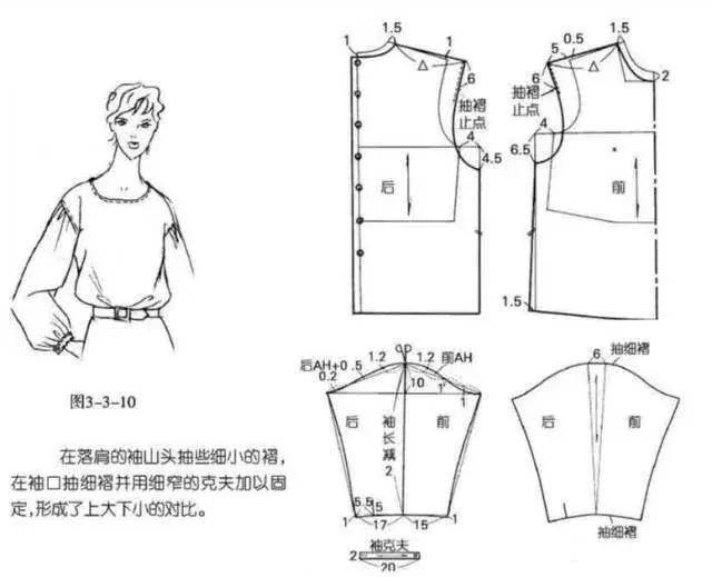 服装纸样师打版师如何处理落肩袖(9种)