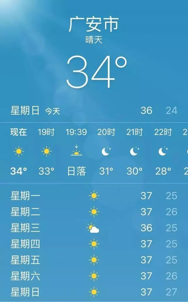 今天 广安气象发布高温黄色预警 最高气温将达到38℃ 打开手机,天气