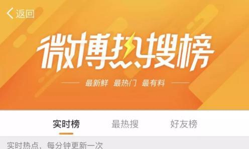 怎么进入商界 c03d1b5257f640c1a0db372e08639df4.png