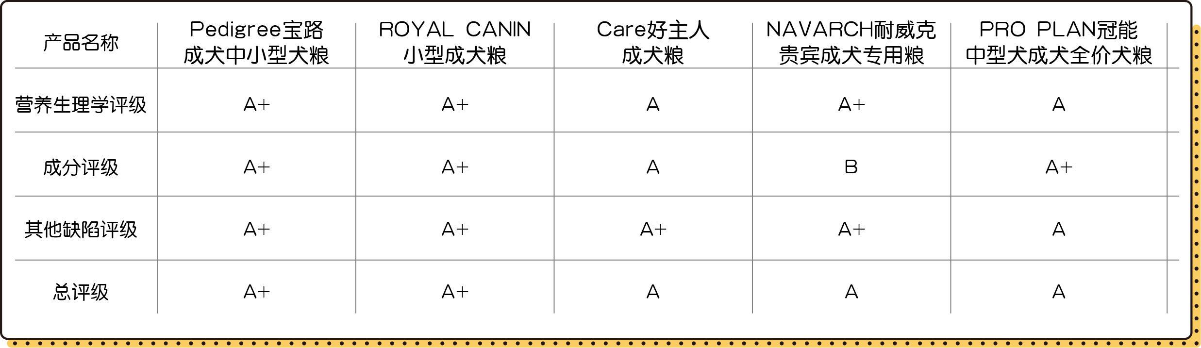 10���רҵ����,������һ����ȴ��������!