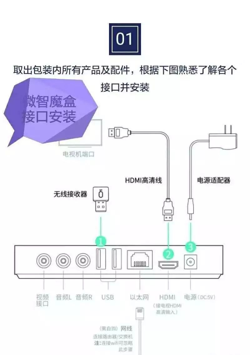 清开关后GDP_双控开关接线图(2)