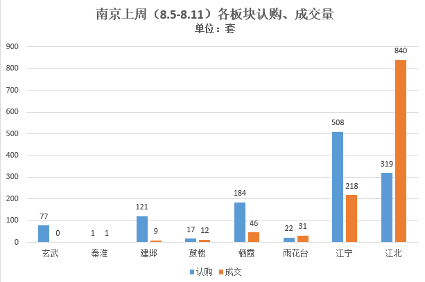 天津河西人口_2021天津河西区人口服务管理中心电话 附地址