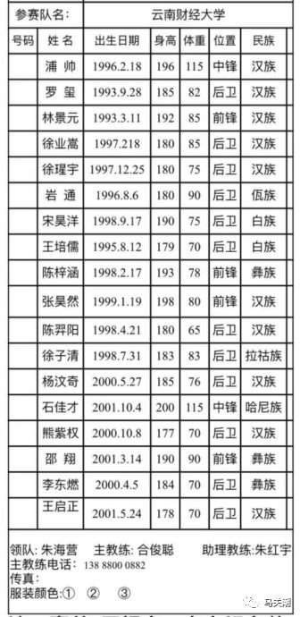 体育人口概述_体育市场营销概述