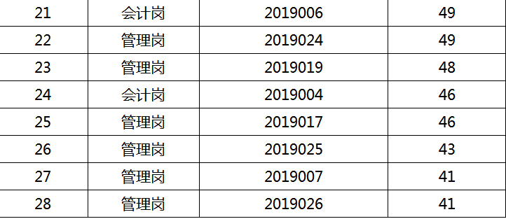 郯城县2020全年gdp_山东省的这条高速,预计今年底完成改扩建,按双向八车道标准