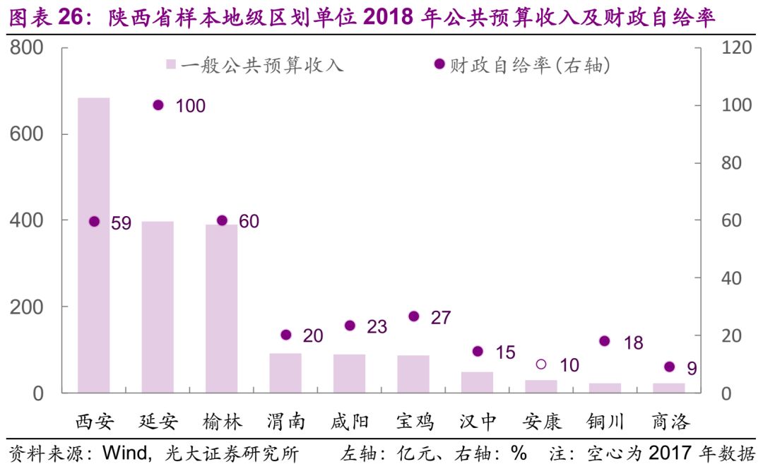 吉林市经济gdp_前三季度吉林省各市州GDP排行榜出炉 快看看你的家乡排第几(2)