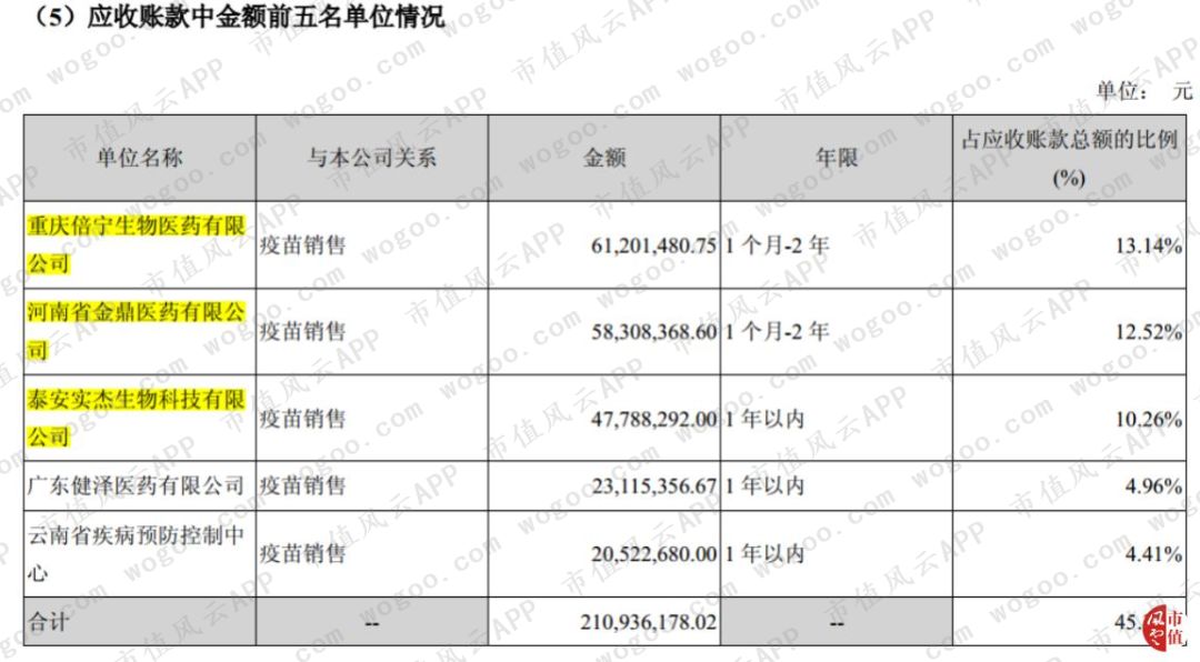 金鼎人口_唐家金鼎组团规划获批 容纳人口13.5万(3)