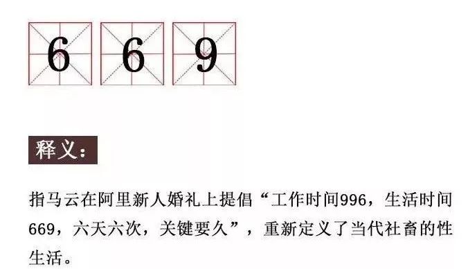 2019年上半年网络热词出炉 网友:是我本人了