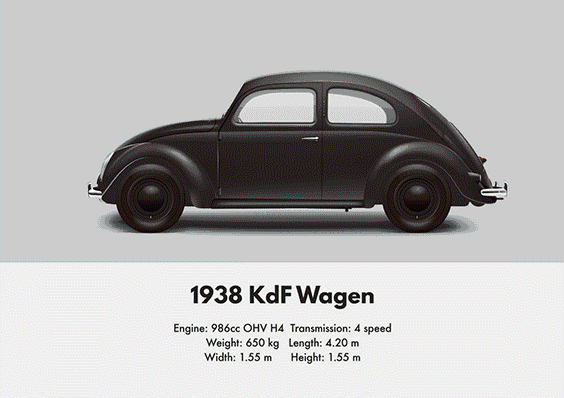 甲壳虫vs Mini 情怀是个好东西 只要不是过度 消费 Kdf Wagen