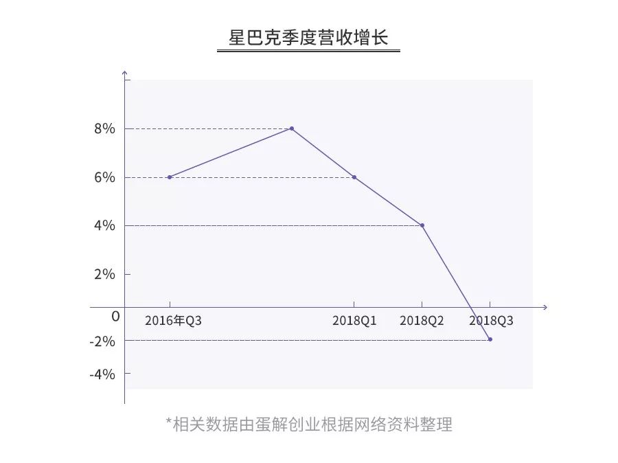 瑞幸人口_人口普查