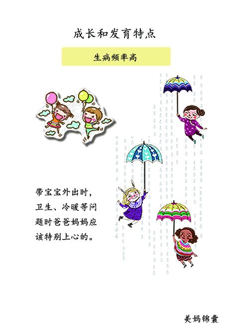                     进入幼儿期的宝宝生病频率会增多