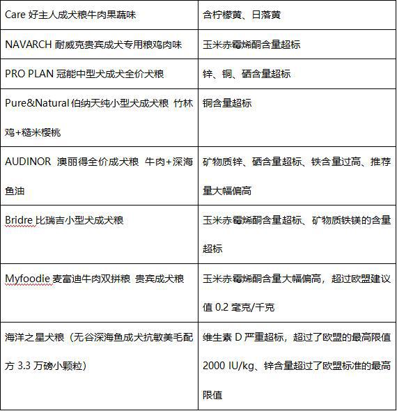 10���רҵ����,������һ����ȴ��������!