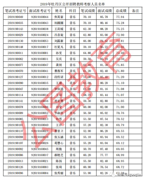 牡丹区招聘_融安这两个村要开通公交车啦 招聘驾驶员这两个村的贫困户优先(3)