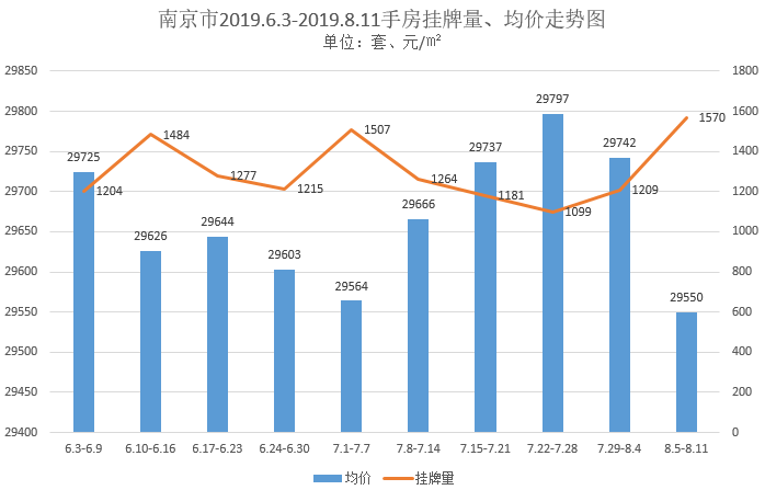 天津河西人口_2021天津河西区人口服务管理中心电话 附地址