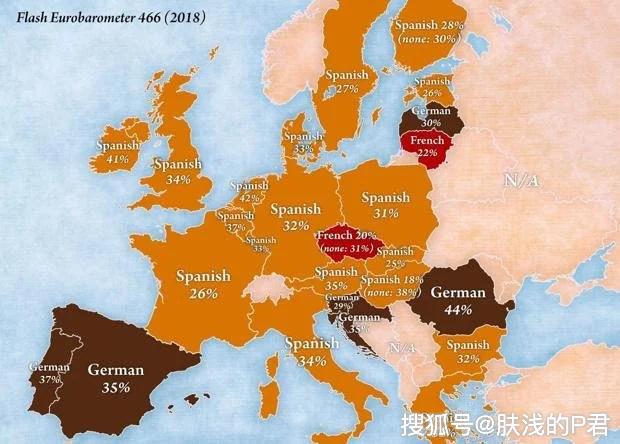 美国英语人口_关于美国的英语手抄报(2)