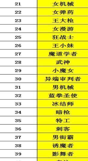 直线排名_直线简笔画