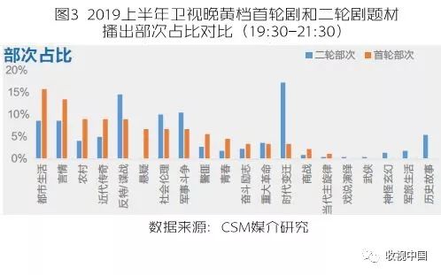 企业部门收入占gdp比例_碧蓝航线企业图片(3)