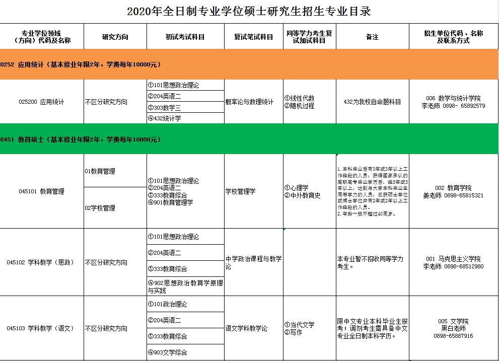 f8ecd604f8704d3d953859986f6117b3.png