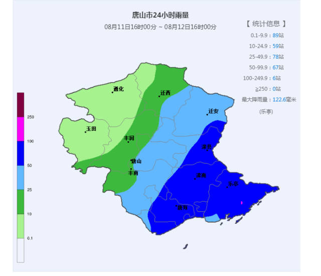 11日16时—12日16时唐山地区降雨量统计