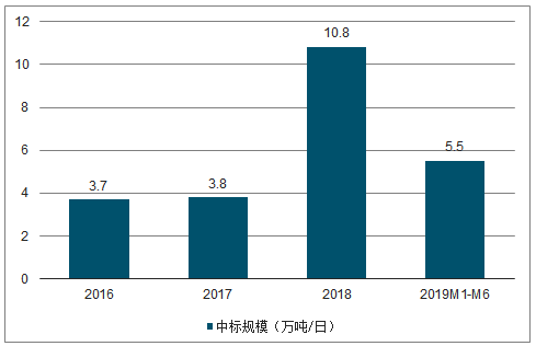 日本垃圾分类人均GDP_日本华人聚集区西川口 垃圾成灾 ,附近居民 可能是中国人干的(3)