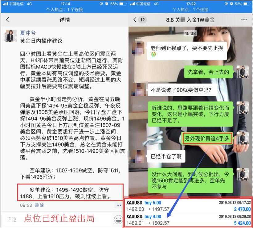 夏沐兮:黄金一天30点利润势不可挡,早间策略先助你拿下一城!