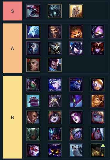 s级英雄排名_一拳超人s级英雄图片