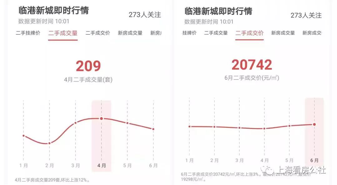 经济总量不变物价上升_经济(3)