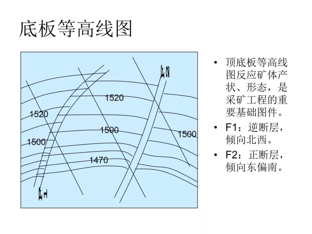 识人口_人口普查