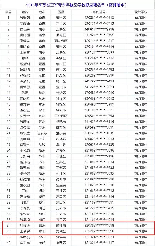 2019靖江人口_小丑2019图片(2)