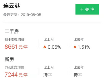 2019年淮安GDP_2006年淮安(3)