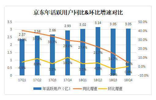 新余市新钢营收算新余市gdp吗_新国都财报 营收利润双降,嘉联支付营收下降超3