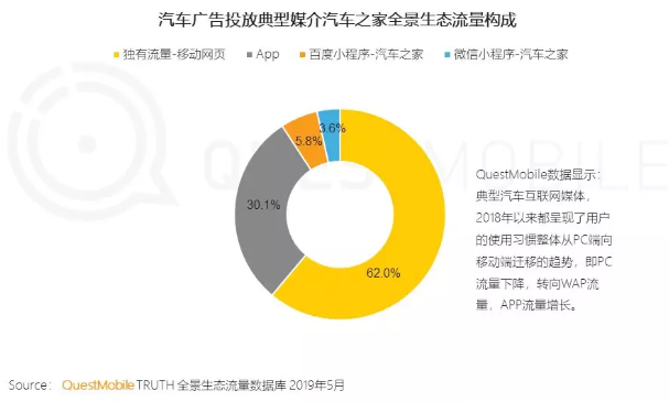 人口红利d_人口红利(3)