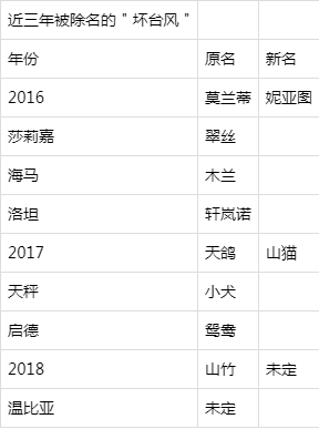 122061ce81fd4e6a840db601f23cd223.png