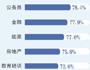 疫情手机码什么原理_疫情红码图片(2)