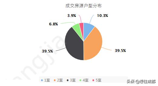 人口的购买力_人口普查