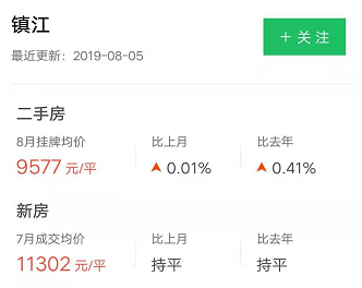 泰州各市gdp_江苏各县级市对比,GDP和人均GDP哪个城市更强(3)