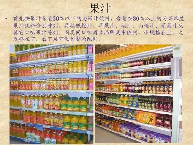 饮料,啤酒夏季如果这样做陈列!销量不止翻一番!
