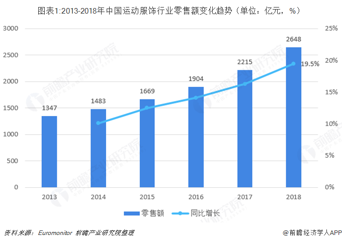 江苏宿迁服装市场人口的特点_江苏宿迁