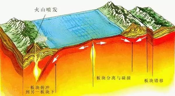 赤峰竟然出现过火山群?涨知识!