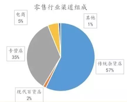 印度人口发展趋势_印度疫情发展趋势图(3)