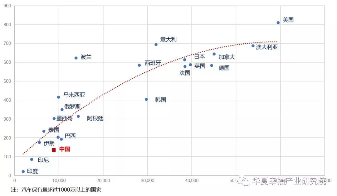 世界人口g_世界人口(3)