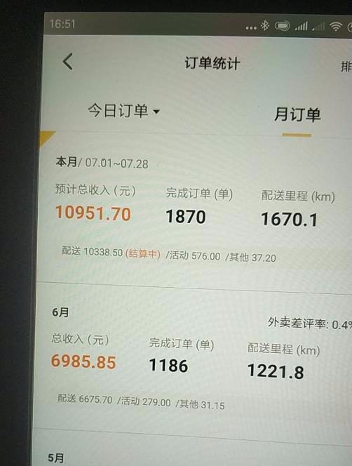 点击图片看原样大小图片