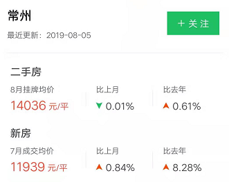 淮海省gdp排名_第一季度各地GDP排名出炉 河北位列第27位(2)