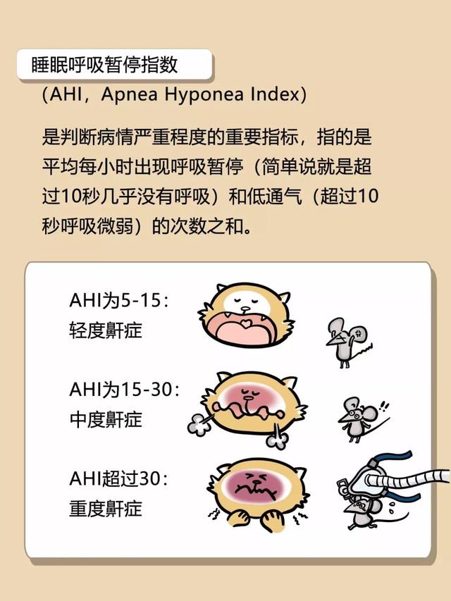 科普丨打呼噜可不是睡得香！呼噜中暗藏“危机”切不可忽视
