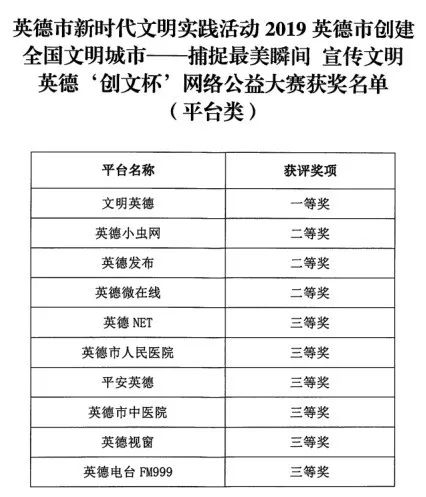 英德人口_人口持续平稳增长 存在问题不容忽视