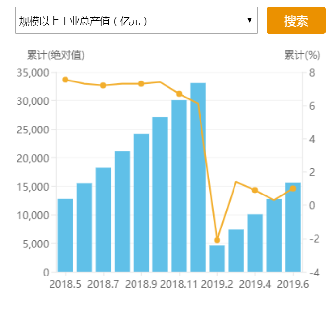 百强县gdp产值_中国百强县2021年排名