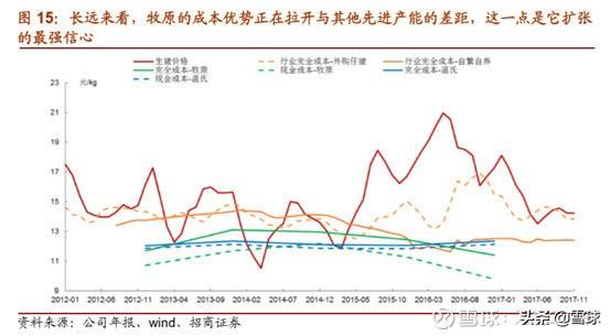 怎么把图片形式变成gdp_越南2018年GDP增速高达7.1 ,将复制韩国模式成为发达国家(2)