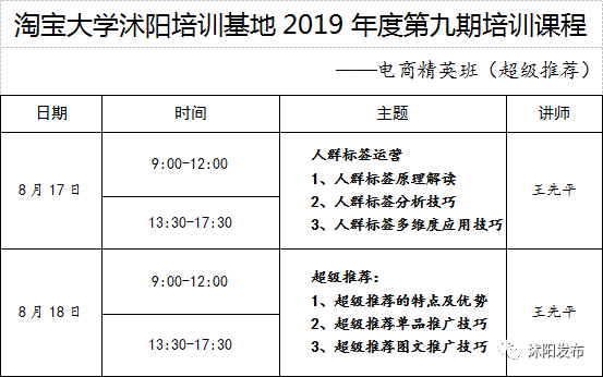 沭阳多少人口_4月宿迁楼市分析 房价 土拍 开盘 成交,一应俱全(2)