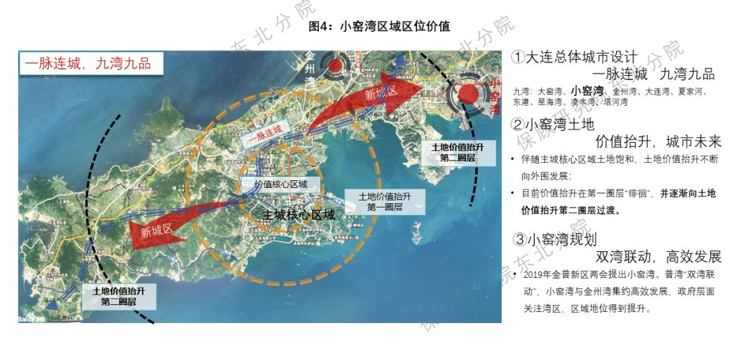 2019湾区故事多小窑湾线带你走一波