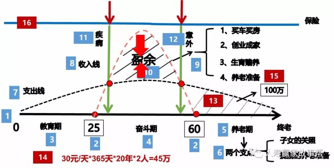 GDP计算要考虑通货膨胀吗_通货膨胀(2)