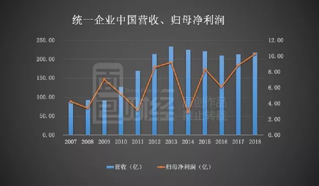 未来中国gdp增长点在哪里_初音未来